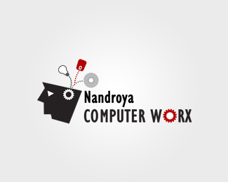 Nandroya Computer Worx