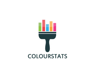 Colour Stats