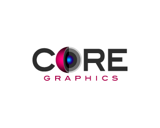 Core Graphics