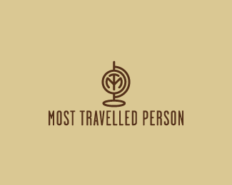 Most Travelled Person