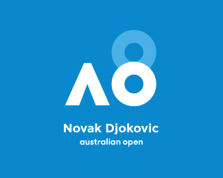 Novak Djokovic’s 8th AO Title