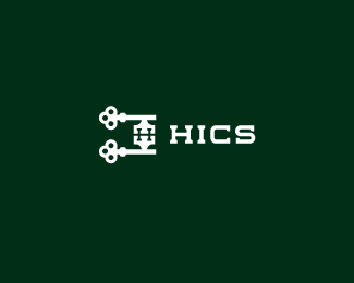 HICS