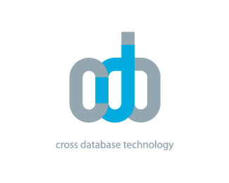 Cross Database Technology