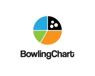 Bowling Chart