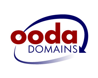 OODA Domains