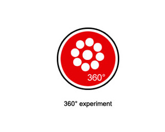 360 °experiment