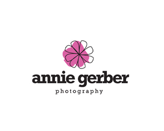 Annie Gerber