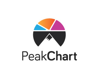 Peak Chart