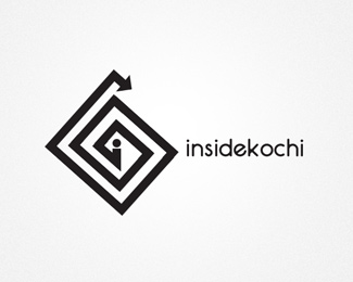 insidekochi