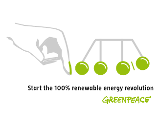 Green energy WIP