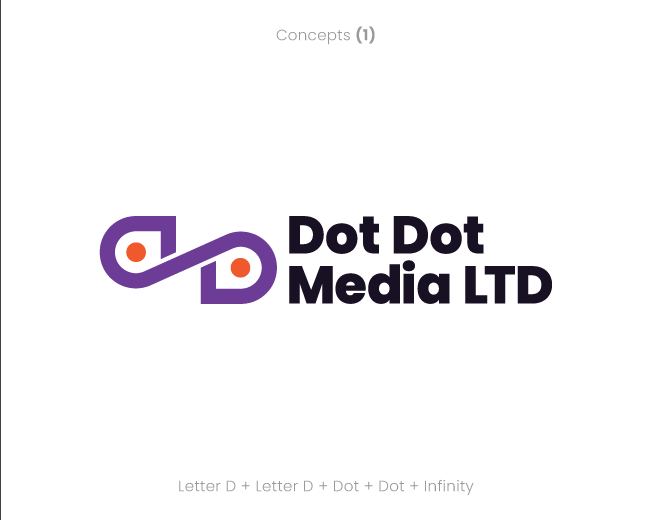 Dot Dot Media - Branding
