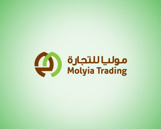 Molyia Trading
