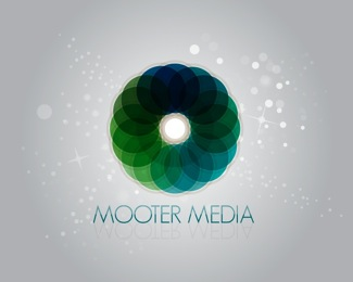 Mooter Media