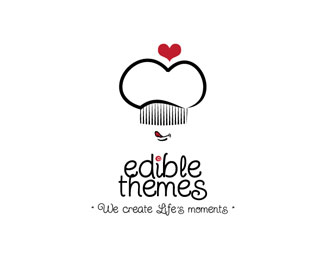Edible Themes