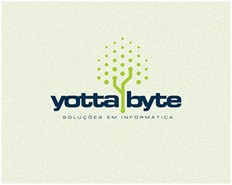 Yotta Byte