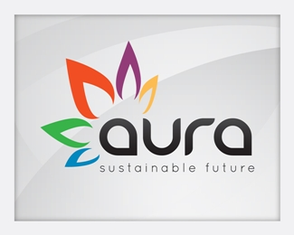 Aura Bio Energy