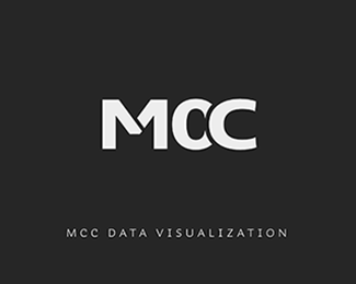 MCC Data Visualization