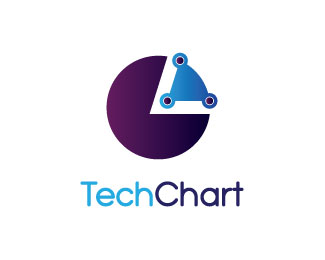 Tech Chart