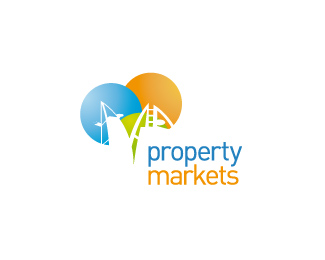Property Markets