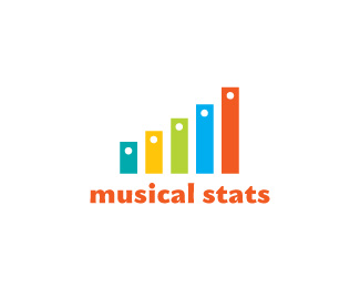 Musical Stats