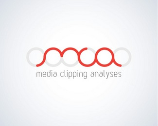 MCA clipping