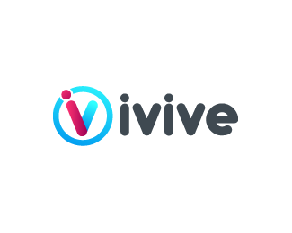 ivive