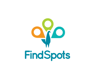 FindSpots