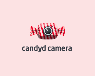 Candyd Camera