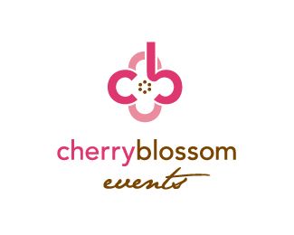 Cherry Blossom Events